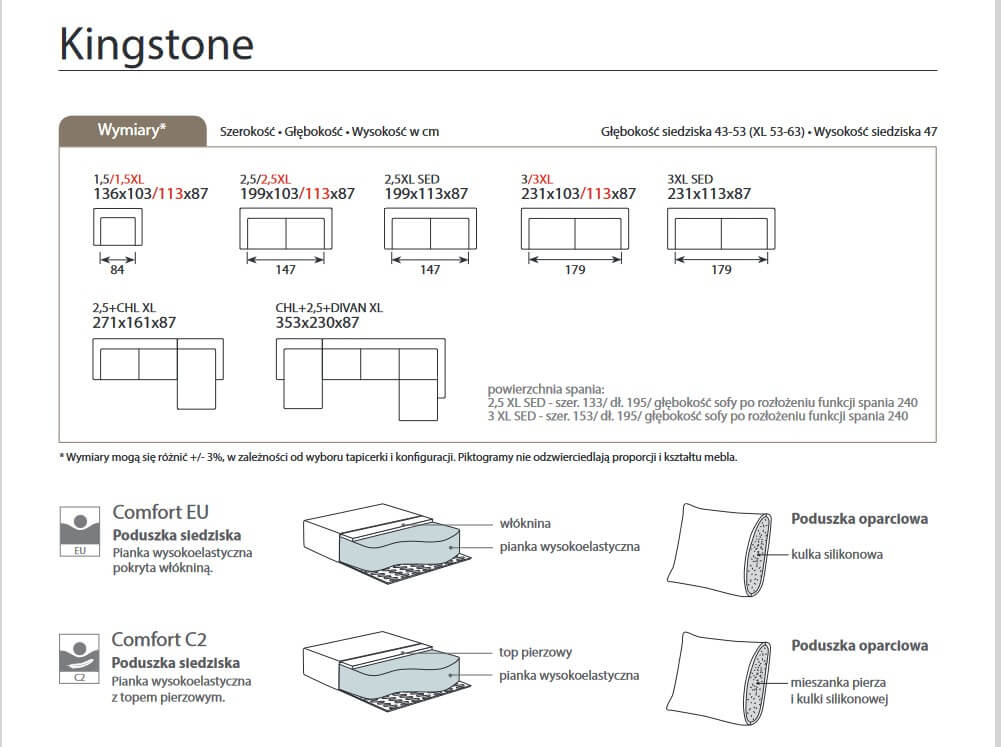 Wymiary - Sofa Kingstone MTI-Furninova