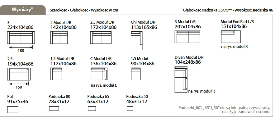 June MTI moduły