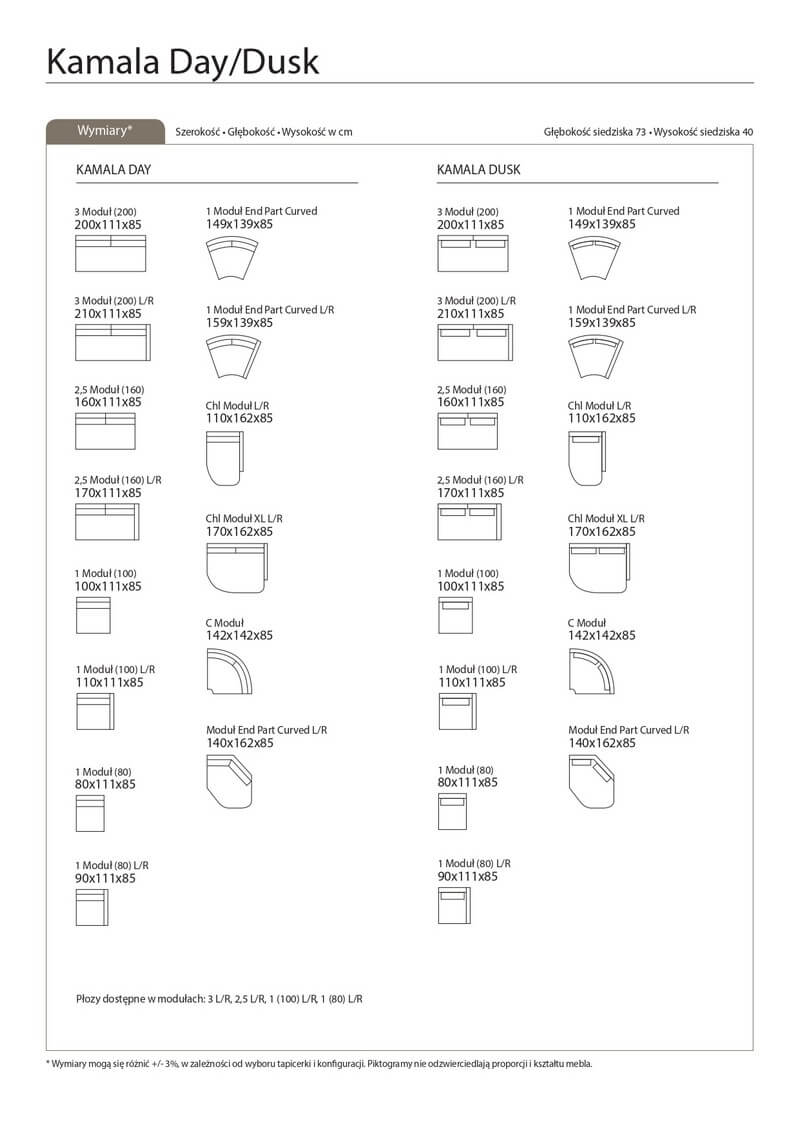 Kamala dostępny moduły