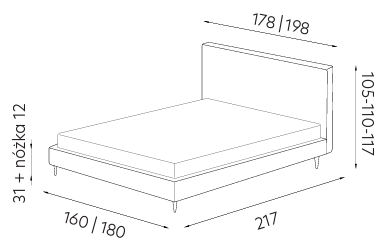 Łóżko Oval wymiary