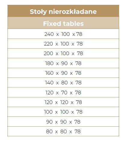 Stół Paolo wymiary