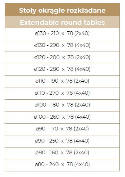 Stół Paolo wymiary