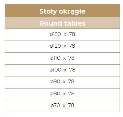 Stół Paolo wymiary