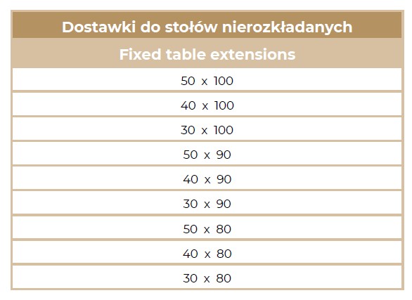 Stół Romano wymiary