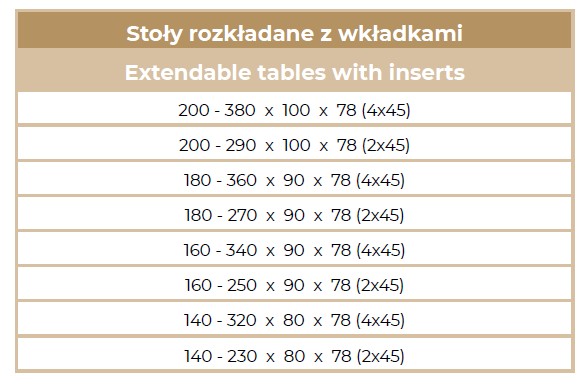 Stół Romano wymiary