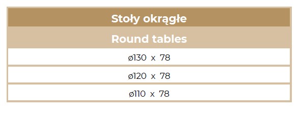 Stół Romano wymiary