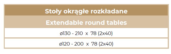 Stół Romano wymiary