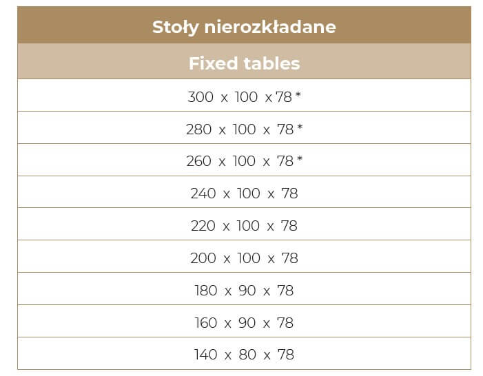 Stół Vittorio Ortus