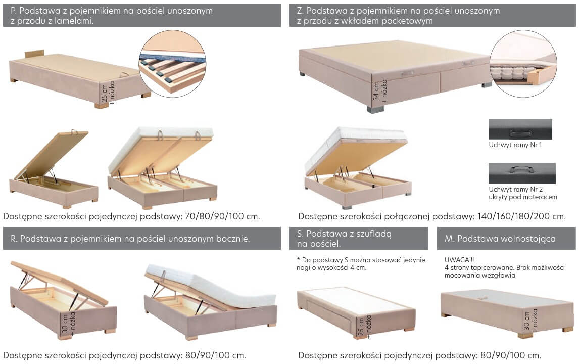 Podstawy do łóżka kontynentalnego