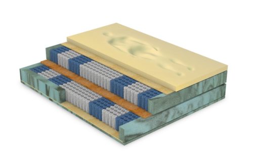 Materac King Materasso