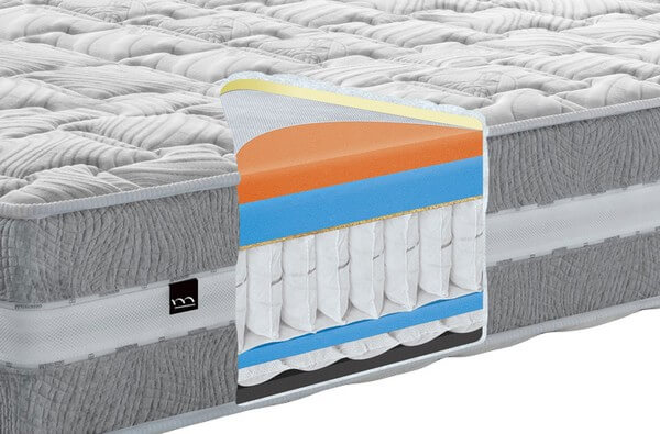 Materac Da Vinci Duo Side Materasso