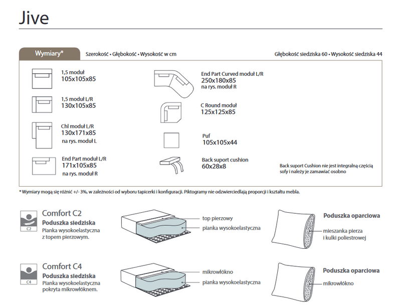 Jive MTI Furninova wymiary