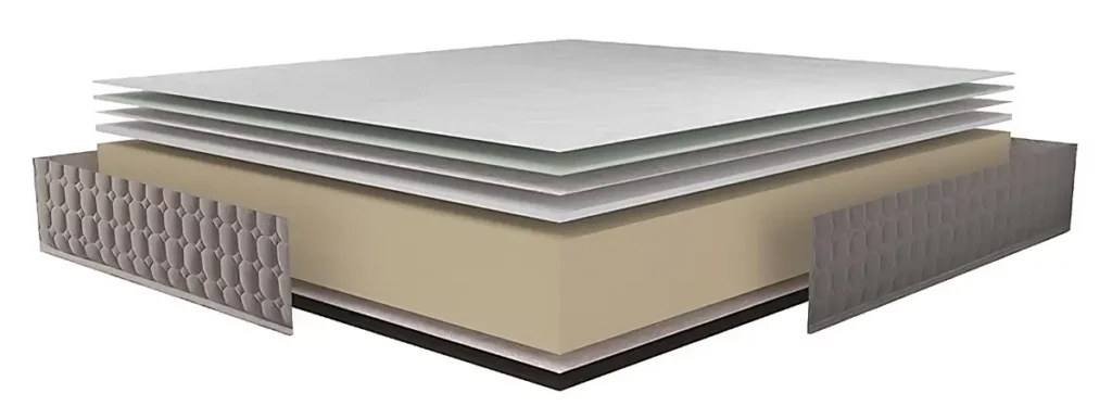 Materac piankowy Coral Brown Karabian Descanso rdzeń materaca