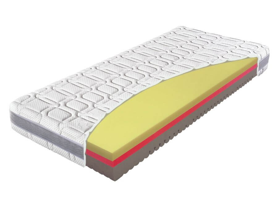 Materac 160x200 Comfort Antibacterial Materasso