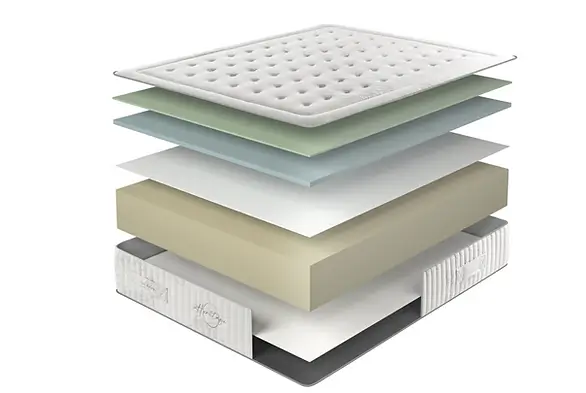 Materac Heritage Karibian Descanso