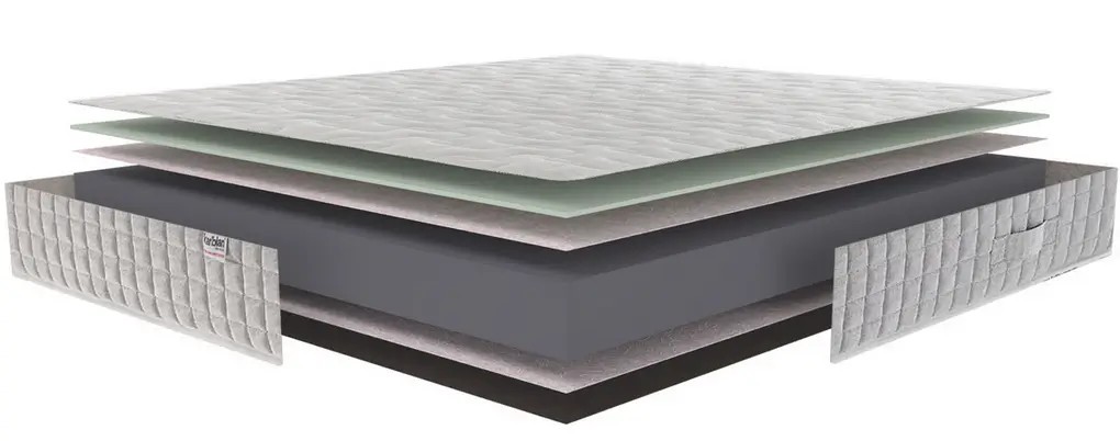 Materac Puzzle Karibian Descanso