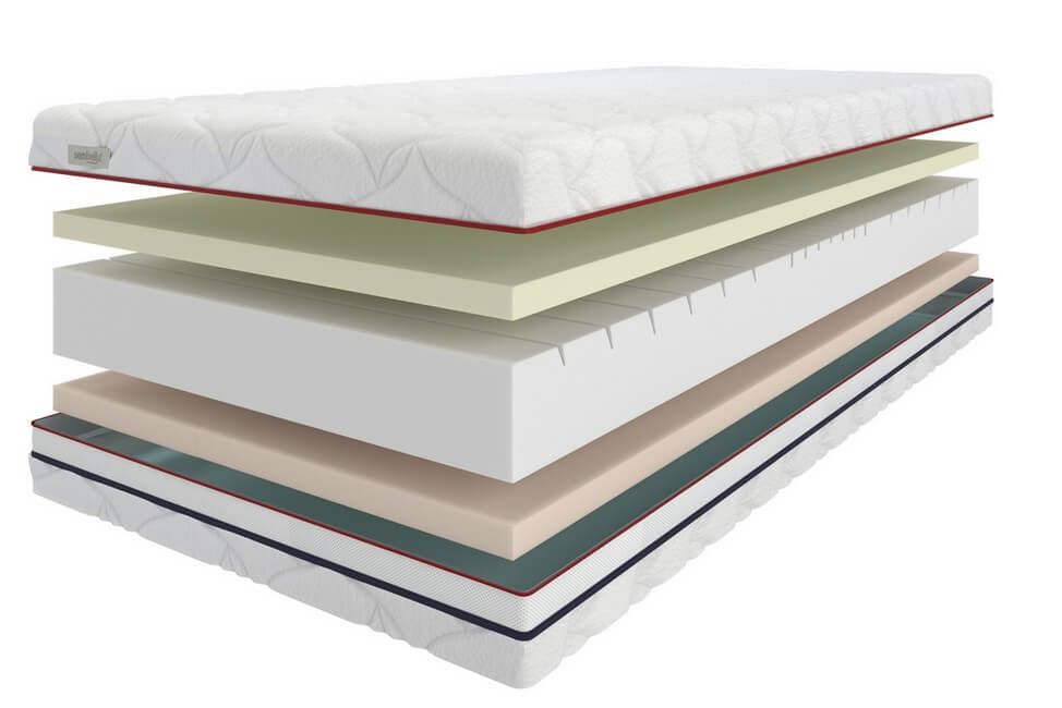 Materac Bultex Town Sembella