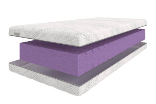 Materac piankowy Smart Silver Sembella