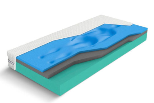 Materac Aqua Sleep Materasso