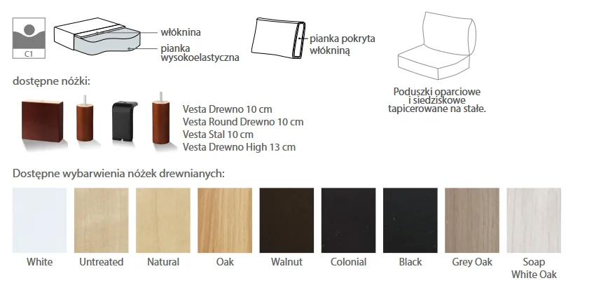Sofa Santo MTI Furninova
