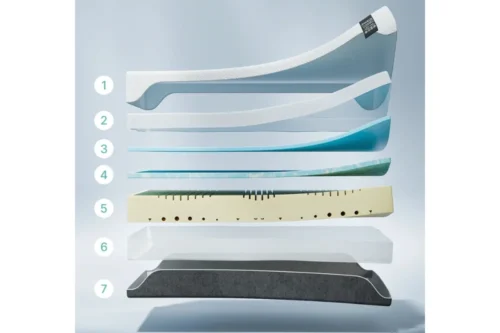 Materac ProComfort Ultimate Dreamy