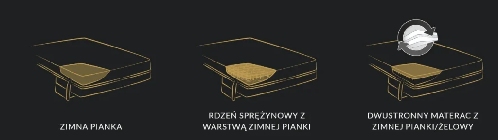 Sofa HU-QS23122 Hukla